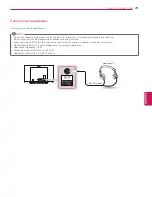 Preview for 29 page of LG 65EC9700 Owner'S Manual