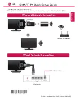 Preview for 50 page of LG 65EC9700 Owner'S Manual