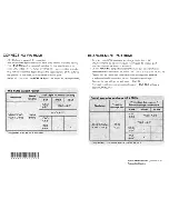 Preview for 64 page of LG 65EC9700 Owner'S Manual