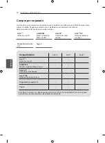 Preview for 54 page of LG 65EC970V Owner'S Manual