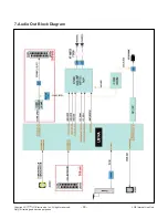 Предварительный просмотр 30 страницы LG 65EF9500 Service Manual