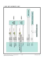 Предварительный просмотр 32 страницы LG 65EF9500 Service Manual