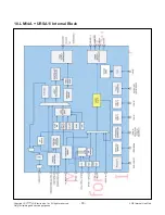 Предварительный просмотр 33 страницы LG 65EF9500 Service Manual