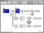 Предварительный просмотр 73 страницы LG 65EF9500 Service Manual