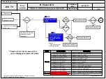 Предварительный просмотр 76 страницы LG 65EF9500 Service Manual