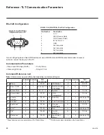 Preview for 98 page of LG 65EU960H Setup Manual