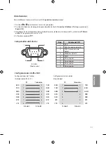 Preview for 62 page of LG 65EV960H Owner'S Manual