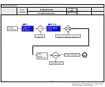 Предварительный просмотр 46 страницы LG 65EV960H Service Manual