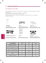 Preview for 64 page of LG 65LA9650 Owner'S Manual