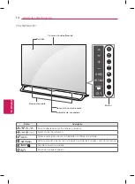 Preview for 66 page of LG 65LA9650 Owner'S Manual