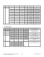 Предварительный просмотр 10 страницы LG 65LA9650 Service Manual