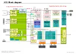 Предварительный просмотр 64 страницы LG 65LA9650 Service Manual