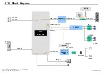 Предварительный просмотр 68 страницы LG 65LA9650 Service Manual