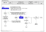 Предварительный просмотр 78 страницы LG 65LA9650 Service Manual