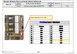 Предварительный просмотр 108 страницы LG 65LA9650 Service Manual