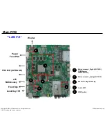 Предварительный просмотр 76 страницы LG 65LA9709 Service Manual