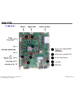 Предварительный просмотр 77 страницы LG 65LA9709 Service Manual