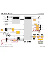 Предварительный просмотр 79 страницы LG 65LA9709 Service Manual