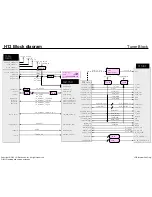 Предварительный просмотр 81 страницы LG 65LA9709 Service Manual