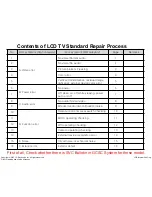 Предварительный просмотр 89 страницы LG 65LA9709 Service Manual