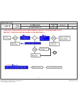 Предварительный просмотр 90 страницы LG 65LA9709 Service Manual