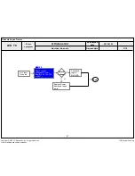 Предварительный просмотр 91 страницы LG 65LA9709 Service Manual