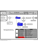 Предварительный просмотр 96 страницы LG 65LA9709 Service Manual