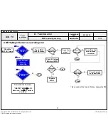 Предварительный просмотр 100 страницы LG 65LA9709 Service Manual