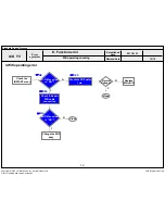 Предварительный просмотр 101 страницы LG 65LA9709 Service Manual