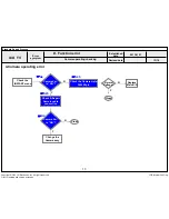 Предварительный просмотр 102 страницы LG 65LA9709 Service Manual