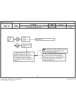 Предварительный просмотр 104 страницы LG 65LA9709 Service Manual