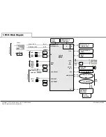 Предварительный просмотр 60 страницы LG 65LF6300 Service Manual