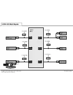 Предварительный просмотр 61 страницы LG 65LF6300 Service Manual