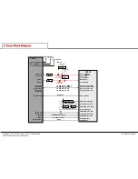 Предварительный просмотр 63 страницы LG 65LF6300 Service Manual