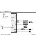 Предварительный просмотр 65 страницы LG 65LF6300 Service Manual