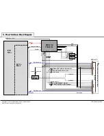 Предварительный просмотр 67 страницы LG 65LF6300 Service Manual