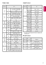 Preview for 28 page of LG 65LW73 Series Owner'S Manual