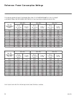 Предварительный просмотр 52 страницы LG 65LX570H Commercial Mode Setup Manual