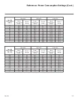 Предварительный просмотр 53 страницы LG 65LX570H Commercial Mode Setup Manual