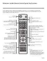 Предварительный просмотр 66 страницы LG 65LX570H Commercial Mode Setup Manual