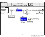 Предварительный просмотр 30 страницы LG 65NANO863NA Service Manual