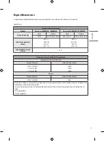 Предварительный просмотр 29 страницы LG 65NANO96DNA Owner'S Manual