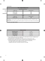 Preview for 14 page of LG 65NANO97VNA.AMQ Owner'S Manual