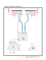 Preview for 16 page of LG 65SJ8500 Service Manual