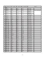 Предварительный просмотр 8 страницы LG 65SJ9500 Service Manual