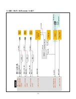 Предварительный просмотр 14 страницы LG 65SJ9500 Service Manual