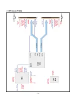 Предварительный просмотр 16 страницы LG 65SJ9500 Service Manual