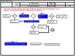 Предварительный просмотр 24 страницы LG 65SJ9500 Service Manual