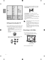 Preview for 8 page of LG 65SK9500PTA Owner'S Manual