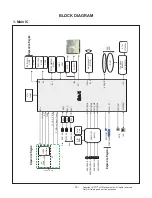 Предварительный просмотр 12 страницы LG 65SM9000PUA Service Manual